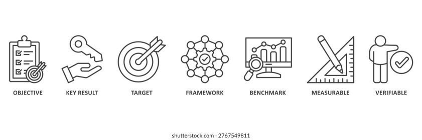 OKR banner web icon illustration with icon of objective, key result, target, framework, benchmark, measurable, verifiable