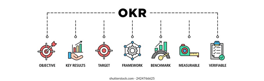 OKR banner web icono vector concepto de ilustración para objetivos y resultados clave con icono de objetivo, resultados clave, objetivo, marco, referencia, medible y verificable