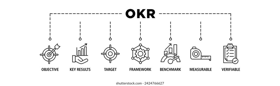 OKR banner web icono vector concepto de ilustración para objetivos y resultados clave con icono de objetivo, resultados clave, objetivo, marco, referencia, medible y verificable