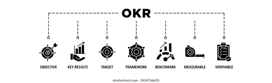 OKR banner web icono vector concepto de ilustración para objetivos y resultados clave con icono de objetivo, resultados clave, objetivo, marco, referencia, medible y verificable