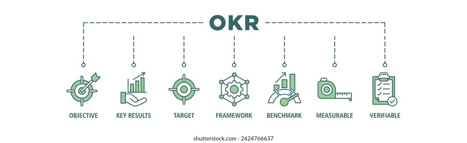 OKR banner web icono vector concepto de ilustración para objetivos y resultados clave con icono de objetivo, resultados clave, objetivo, marco, referencia, medible y verificable