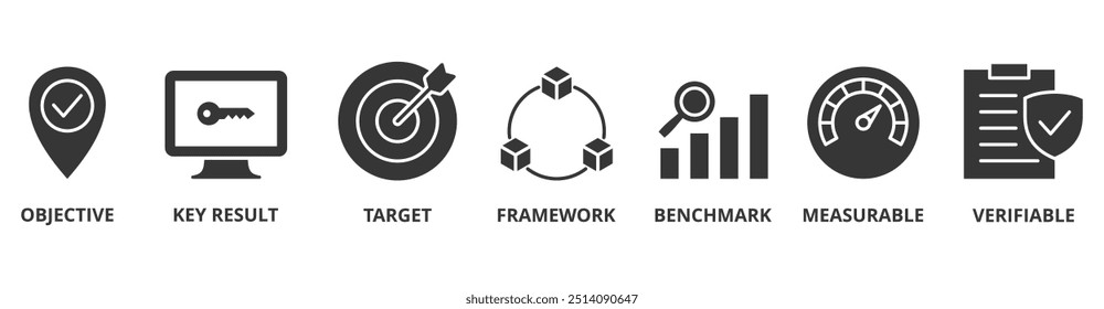 Concepto de Ilustración vectorial de ícono de Web de Anuncio OKR para objetivos y resultados clave con ícono de objetivo, resultados clave, objetivo, framework, benchmark, medible y verificable