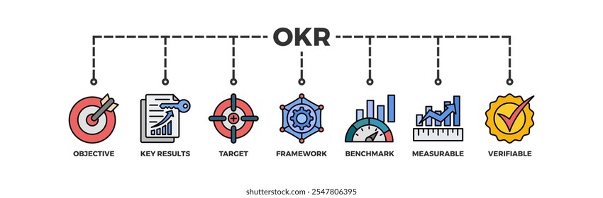 Concepto de Ilustración vectorial de ícono de Web de Anuncio OKR para objetivos y resultados clave con ícono de objetivo, resultados clave, objetivo, framework, benchmark, medible y verificable
