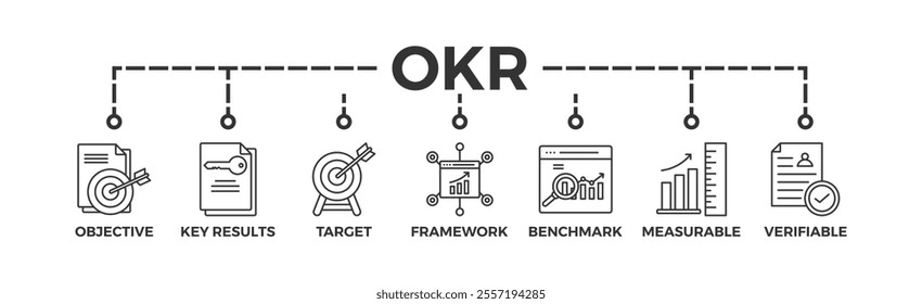 OKR banner web icon vector illustration concept for objectives and key results with icon of objective, key results, target, framework, benchmark, measurable, and verifiable	