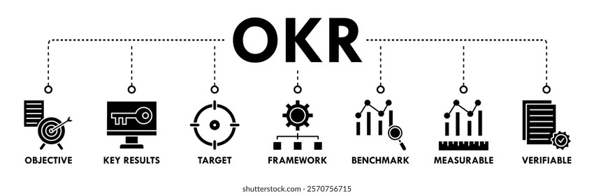 OKR banner web icon vector illustration concept for objectives and key results with icon of objective, key results, target, framework, benchmark, measurable, and verifiable