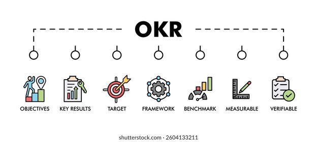 OKR banner web icon vector illustration concept for product and service quality inspection with an icon of objectives, key results, target, framework, benchmark, measurable, verifiable, background,