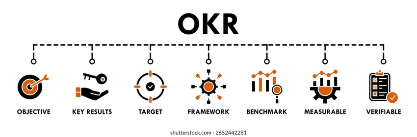 OKR banner web icon vector illustration concept for objectives and key results with icon of objective, key results, target, framework, benchmark, measurable, and verifiable