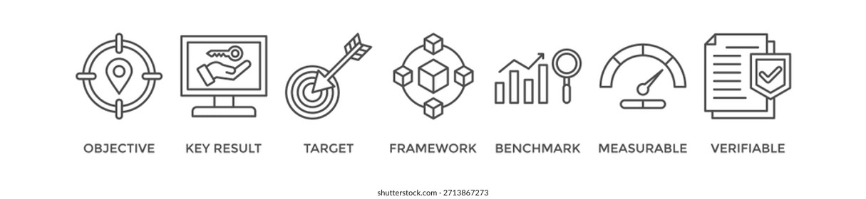 OKR banner web icon vector illustration concept for objectives and key results with icon of objective, key results, target, framework, benchmark, measurable, and verifiable