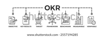 OKR banner web icon vector illustration concept for objectives and key results with icon of objective, key results, target, framework, benchmark, measurable, and verifiable	