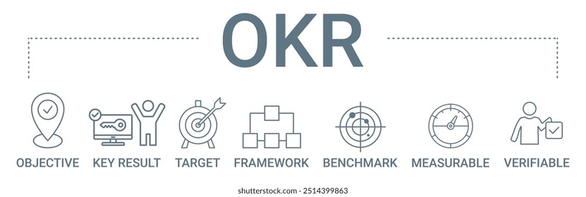 El ícono de Anuncio de concepto OKR contiene de objetivo, resultado clave, objetivo, marco, referencia, Ilustración vectorial medible y verificable