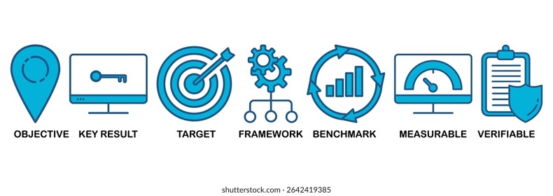 OKR icon set vector illustration concept for objectives and key results with icon of objective, key results, target, framework, benchmark, measurable, and verifiable