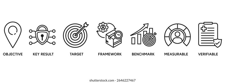 O conceito de ilustração vetorial do conjunto de ícones do OKR relaciona-se a objetivos e resultados-chave com ícone de objetivo, resultados-chave, alvo, estrutura, benchmark, mensurável e verificável
