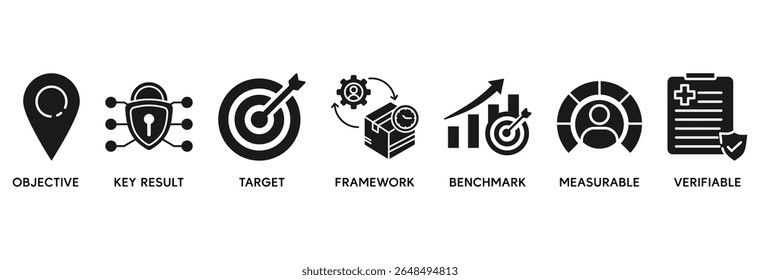O conceito de ilustração vetorial do conjunto de ícones do OKR relaciona-se a objetivos e resultados-chave com ícone de objetivo, resultados-chave, alvo, estrutura, benchmark, mensurável e verificável