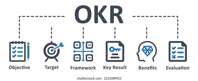 OKR Icon - Vector Illustration . Key, Result, Target, Framework, Benchmark, Measurable, Benefit, Evaluation, Infographic, Template, Presentation, Concept, Banner, Pictogram, Icon Set, Icons .