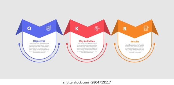 OKR objective key and result infographic template with round rectangle box container with ribbon sharp turn wings shape with 3 points information flat style vector