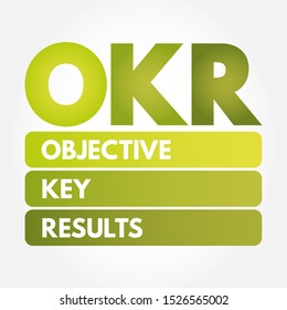 OKR - Objective Key Results acronym, business concept background