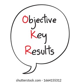 OKR - Objective Key Results acronym, New business concept