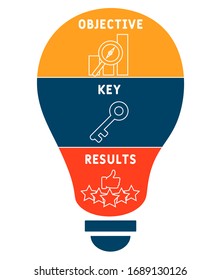 OKR - Objective Key Results acronym, business concept. Can be used for web and mobile UI/UX
Isolated vector illustration