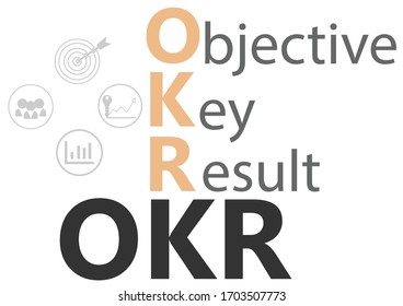 OKR - Objective Key Results acronym, New business concept