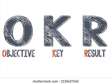 OKR - Objective Key Results acronym, New business concept