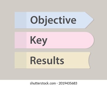OKR Objective Key Results business concept- vector illustration