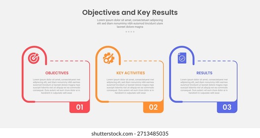 OKR Objektivschlüssel Ergebnisse Infografik Outline-Stil mit 3-Punkt-Vorlage mit kreativen Tisch-Box mit Halbkreis rund auf Kopf für Folie Präsentation Vektor