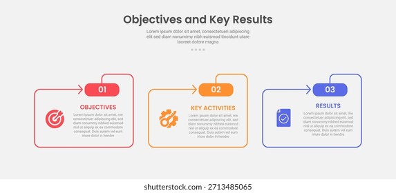 OKR objetivo clave de resultados estilo de esquema de infografía con Plantilla de 3 puntos con forma de carpeta y línea de flecha para el Vector de presentación de diapositivas