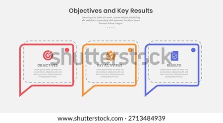 OKR objective key results infographic outline style with 3 point template with callout discussion box with dotted line for slide presentation vector