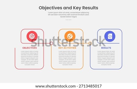 OKR objective key results infographic outline style with 3 point template with creative linked table with circle header for slide presentation vector