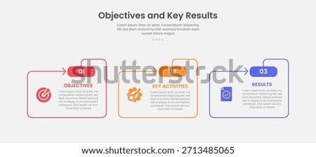 OKR objective key results infographic outline style with 3 point template with folder shape and arrow line for slide presentation vector