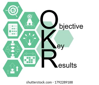 OKR - Objective Key Results sign vector