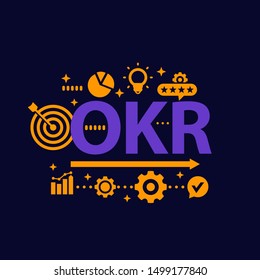 OKR, Objectives and key results concept