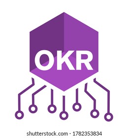 OKR (Objetivos y resultados clave). Diseño del logo para el sitio web.