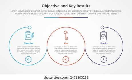 OKR objectives and key results framework infographic concept for slide presentation with big outline circle circular cycle with 3 point list with flat style vector