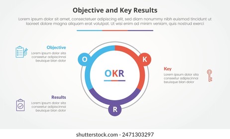 Concepto infográfico de la estructura de resultados clave y objetivos OKR para la presentación de diapositivas con esquema de gráfico circular grande con lista de 3 puntos con Vector de estilo plano