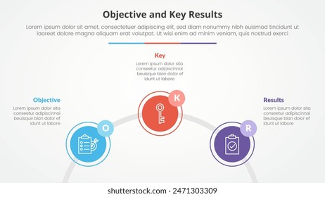 Concepto de infografía de la estructura de resultados clave y objetivos OKR para la presentación de diapositivas con un contorno circular enlazado en medio círculo con 3 puntos de lista con Vector de estilo plano