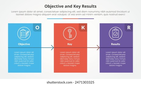 Concepto infográfico de la estructura de resultados clave y objetivos OKR para la presentación de diapositivas con la caja grande de la tabla del bloque con la flecha con la lista de 3 puntos con el Vector del estilo plano