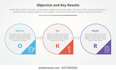 OKR objectives and key results framework infographic concept for slide presentation with big circle outline and arrow triangle badge with 3 point list with flat style vector