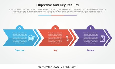 OKR objectives and key results framework infographic concept for slide presentation with creative arrow horizontal block shape with 3 point list with flat style vector