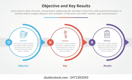 Concepto infográfico de la estructura de resultados clave y objetivos OKR para la presentación de diapositivas con la dirección Horizontal derecha del círculo del esquema grande con la lista de 3 puntos con el Vector del estilo plano