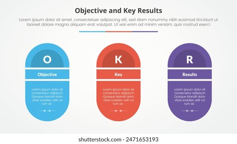 OKR objectives and key results framework infographic concept for slide presentation with round shape with slice title with 3 point list with flat style vector