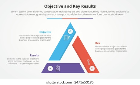 OKR objectives and key results framework infographic concept for slide presentation with triangle cycle circular triangle slice edge center with 3 point list with flat style vector