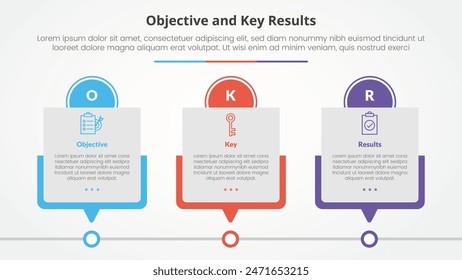 OKR objectives and key results framework infographic concept for slide presentation with box timeline table with circle header with 3 point list with flat style vector