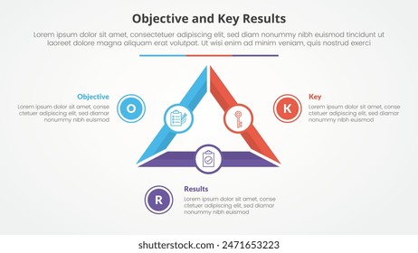 OKR objectives and key results framework infographic concept for slide presentation with triangle cycle circular outline circle piechart with 3 point list with flat style vector