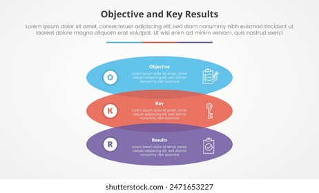 OKR objectives and key results framework infographic concept for slide presentation with rectangle round shape venn vertical stack with 3 point list with flat style vector