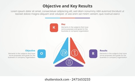 OKR objectives and key results framework infographic concept for slide presentation with triangle cycle circular slice on center with 3 point list with flat style vector