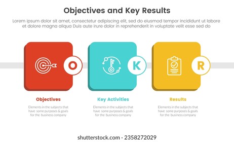okr objectives and key results infographic 3 point stage template with round square box timeline concept for slide presentation