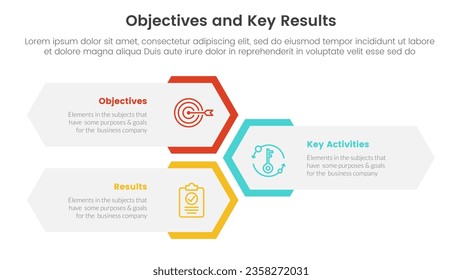 objetivos de okr y resultados clave infografía plantilla de 3 puntos con diseño de forma de honeycomb vertical para presentación de diapositivas