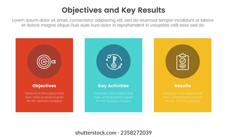 okr objectives and key results infographic 3 point stage template with vertical rectangle box concept for slide presentation
