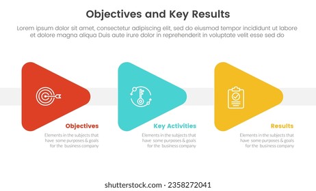 okr objectives and key results infographic 3 point stage template with triangle arrow right direction concept for slide presentation